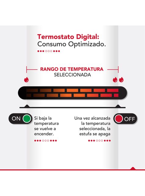 Estufa Infrarroja Thor Silver 1500 Wifi-5