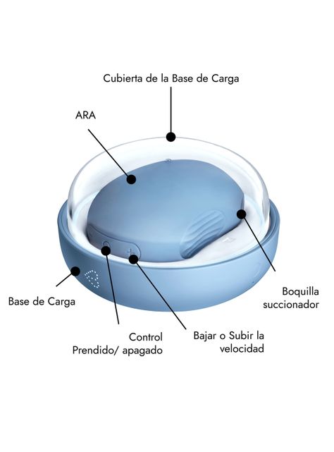 Ara Masajeador Íntimo y Efecto Succionador-3