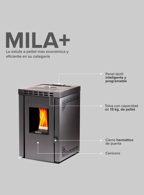 Calefactor a Pellet Mila +-3