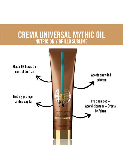 Crema Universal Nutrición y Brillo Mythic Oil 150 ml-1
