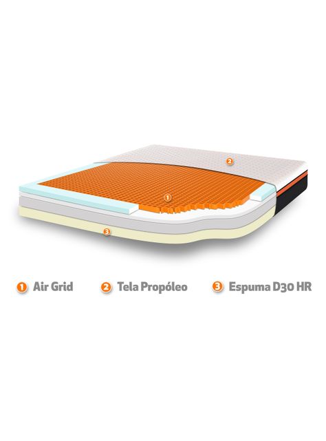 Cama Europea King Bee Comfort-2