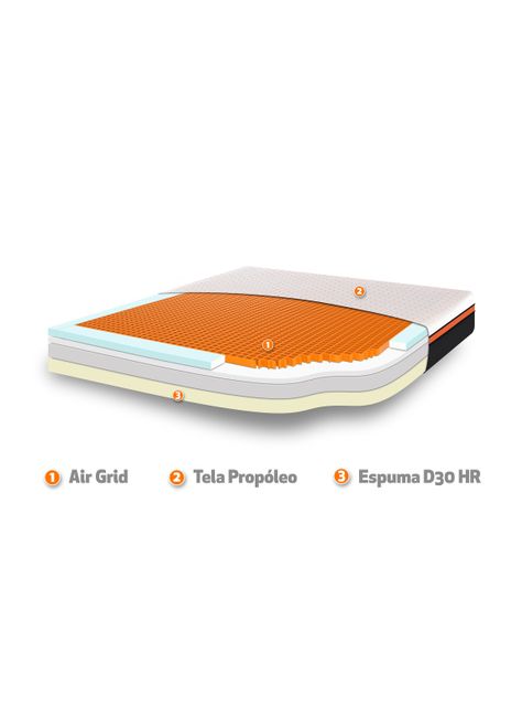 Cama Europea Bee Comfort 2 Plazas Base Dividida + Respaldo Eufrates-2