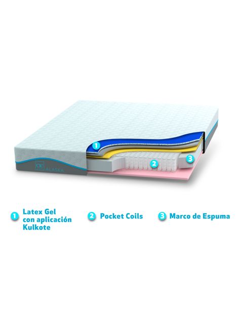 Cama Europea Alaska King + Respaldo Tigris-3