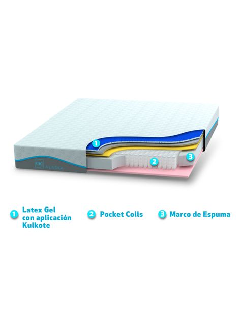 Cama Europea Alaska King + Respaldo Eufrates-3