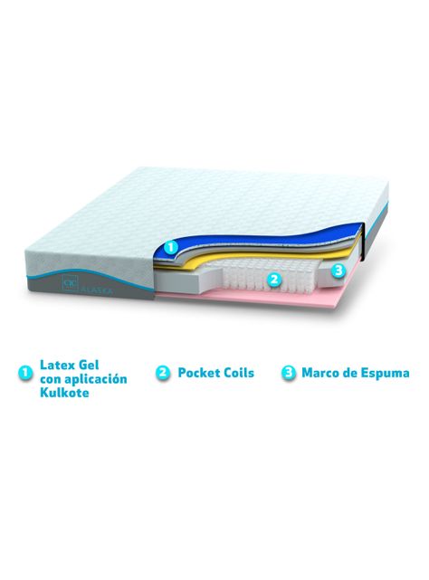 Cama Europea Alaska 2 Plazas Base Dividida + Respaldo Baker-3