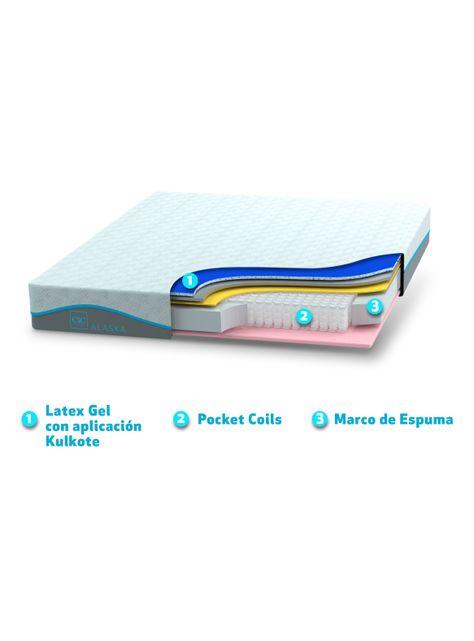 Cama Europea Alaska King + Respaldo Baker-3