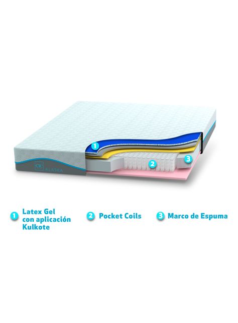 Cama Europea Alaska 2 Plazas Base Dividida + Respaldo Ganges-3