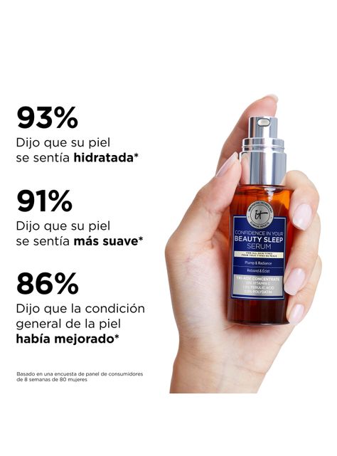 Serum Confidence In Your Beauty Sleep-2