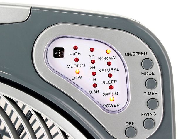 Ventilador Airolite V12A5R-2