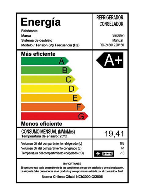 Refrigerador Bottom Freezer Frío Directo 244 Litros RD-2450SI-5