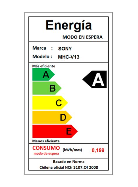 Minicomponente MHC-V13-6