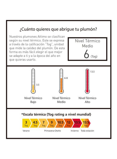 Plumón Attimo Super King Microfibra Antialérgico-4