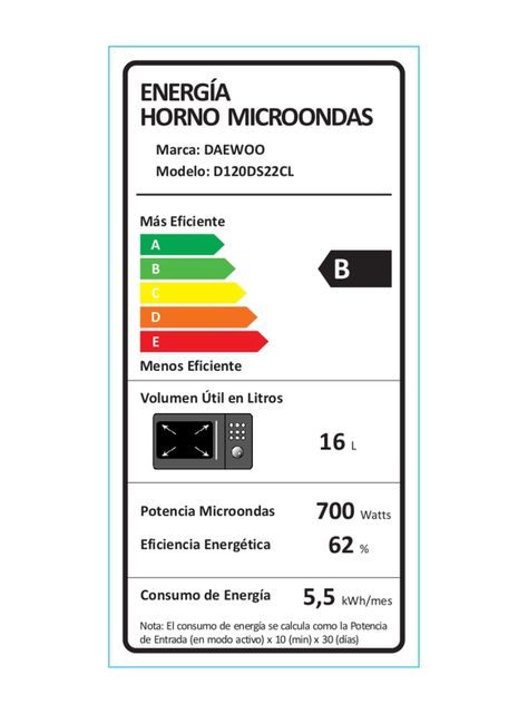 Microondas Digital 20 Litros Espejado D120DS-7