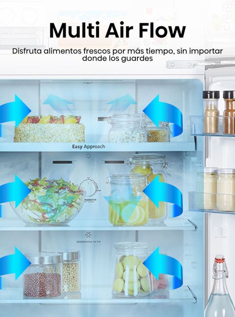 Refrigerador Top Mount No Frost 375 Litros RD-49WRD-3