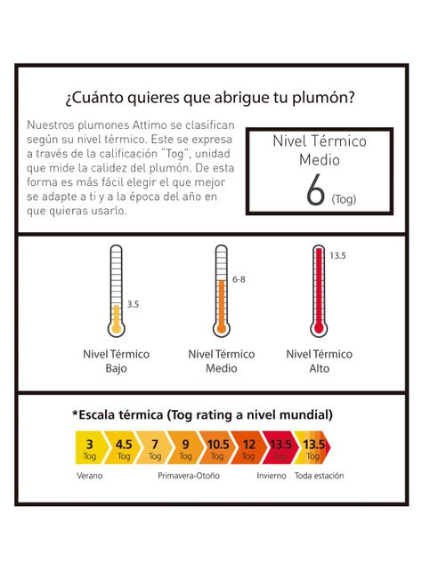 Plumón 1.5 Plazas Microfibra Antialérgico-5