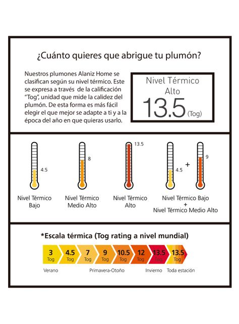 Plumón Alaniz Home Pluma Súper King-4
