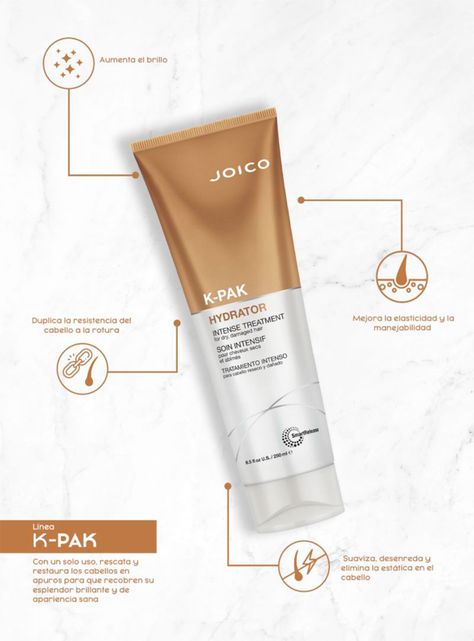Máscara Joico Hidratación Intensiva KPak 250 ml-1
