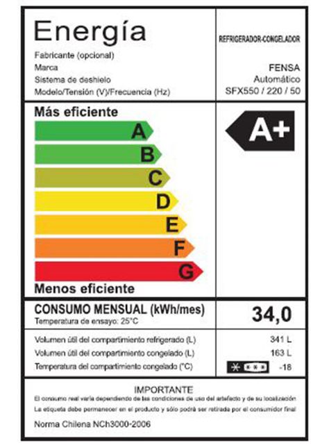 Refrigerador Fensa Side By Side No Frost 504 Litros SFX550-3