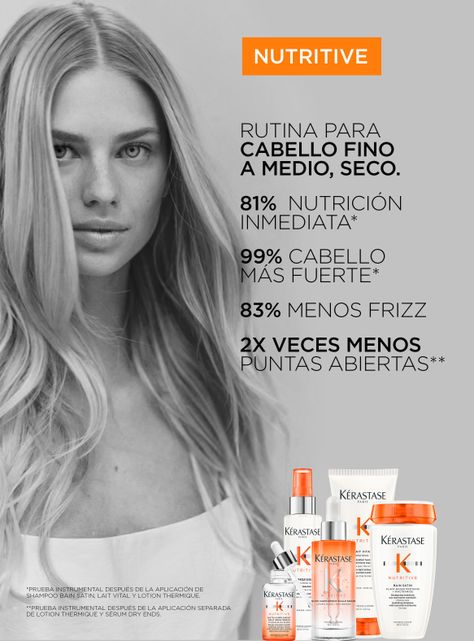 Sérum para Cuero Cabelludo Nutritive Nutri-Supplement 90 ml-4