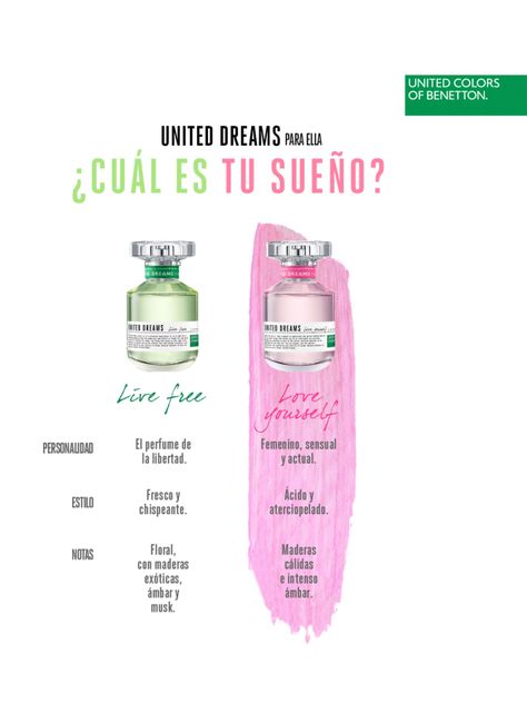 Perfume Benetton United Dreams Love Yourself EDT 50 ml-4