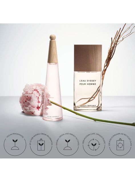 Perfume L'Eau D'Issey Eau & Pivoine EDT Mujer Intense 100ml-5