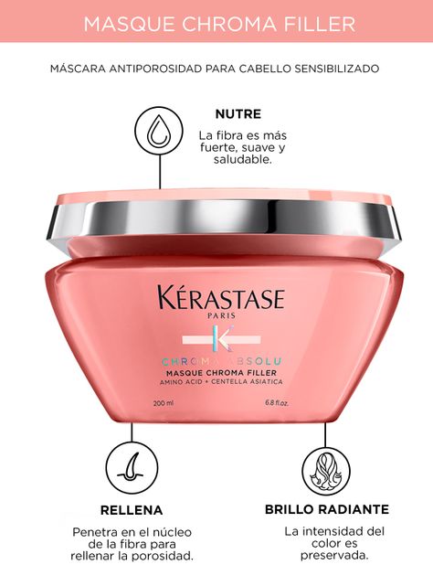 Máscara Nutrición Profunda Cabello con Color Masque Chroma Filler Chroma Absolu 200ml-3