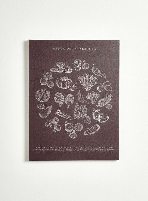Canvas Cocina Vintage 3 30x40 cm-0