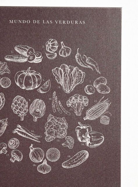 Canvas Cocina Vintage 3 30x40 cm-2