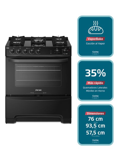 Cocina a Gas 5 Quemadores F 6500 T Negro-2
