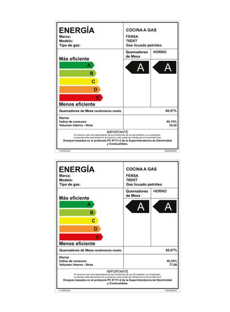 Cocina a Gas 5 Quemadores 76 DXT Color Espejado-6