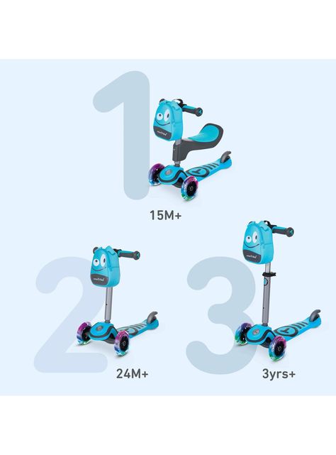 TScooter T1 Azul Smart Trike-1
