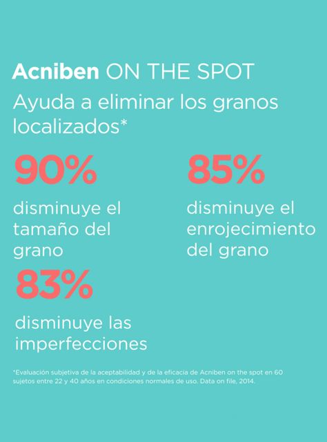 Gel ISDIN Secante Acniben On the Spot 15 ml-2