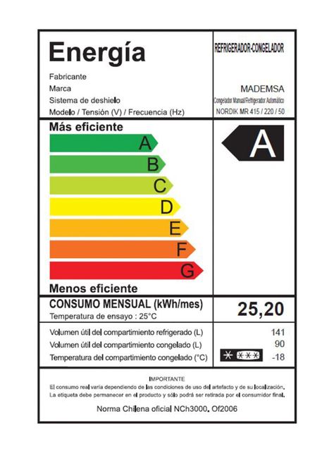 Refrigerador Frío Directo 231 Litros Nordik 415 MR Plus-5