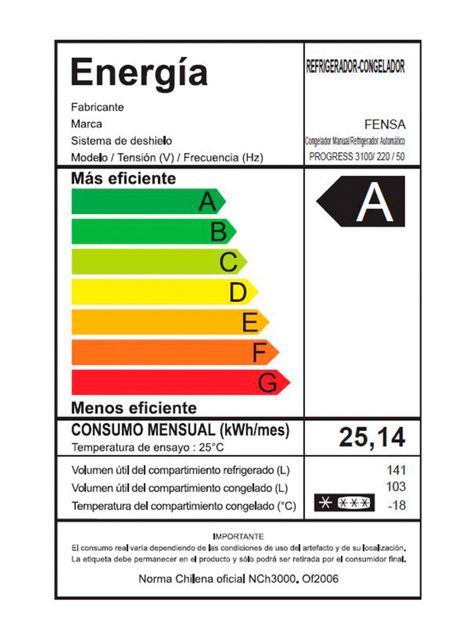 Refrigerador Bottom Freezer Frío Directo 244 Litros Progress 3100 Plus-7