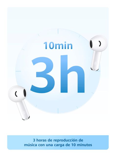 Audífonos Bluetooth FreeBuds SE 2 Blanco-2