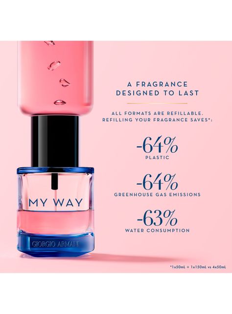 Perfume My Way Intense EDP 90ml Giorgio Armani-3