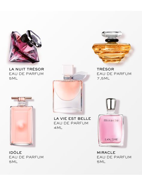 Set Perfumes Lancôme Miniaturas Mujer-2