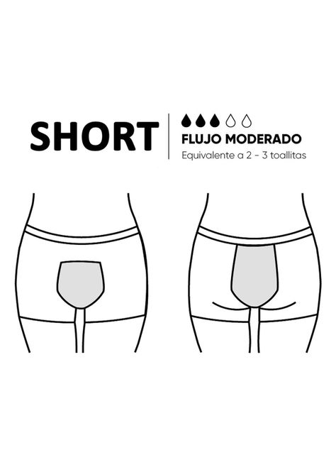 Calzón Menstrual Short Flujo Intenso-4