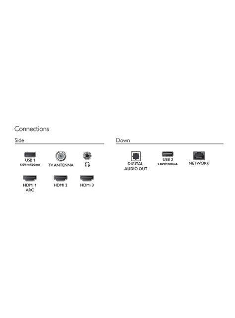 LED Smart TV 32” HD 32PHD6918 Google TV-6