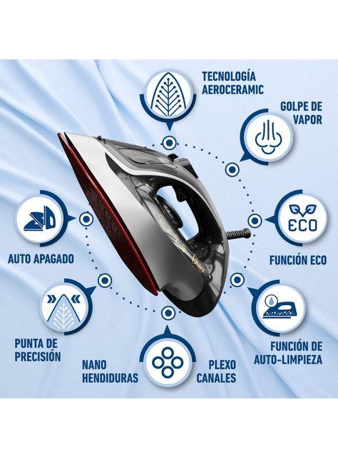 Plancha de Vapor con Tecnología Aerocerámica C6953-4
