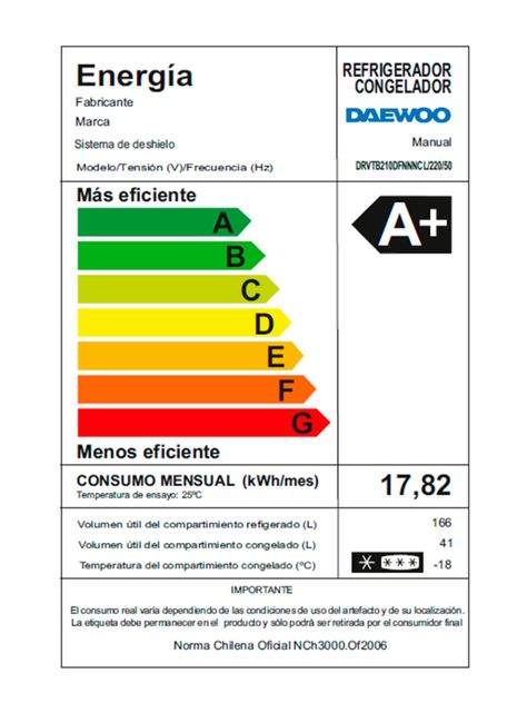 Refrigerador Top Mount Frío Directo 207 Litros DRVTB210DFNNNCL-6