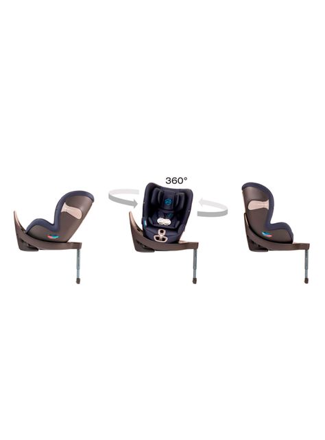 Silla Convertible Sirona S Usa Sensorsafe Negro-4