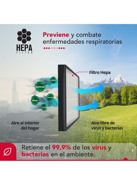 Estufa Infrarroja 3 en 1 Thor 1500 Wifi-2