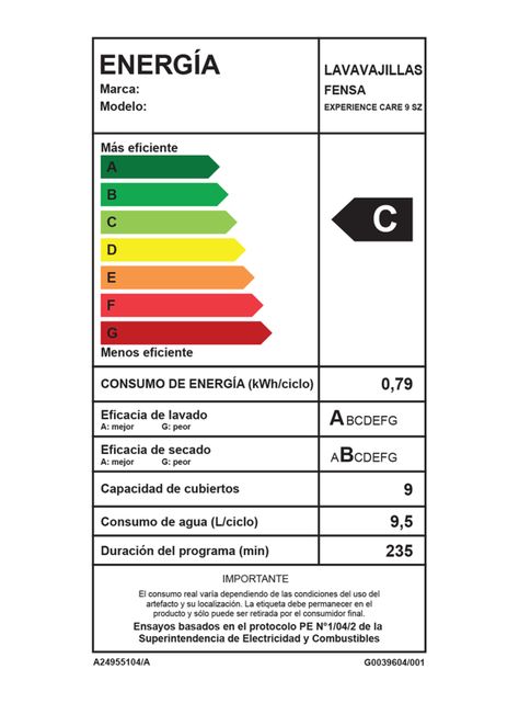 Lavavajilla 9 Cubiertos Experience Care 9 SZ-6