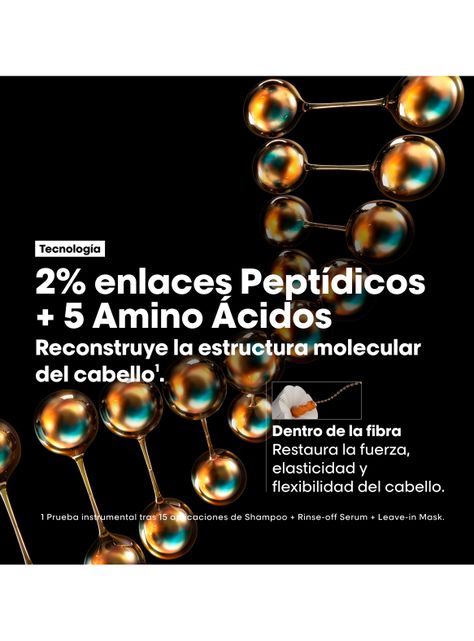 Shampoo Sin Sulfatos Reparacion Molecular Profunda Cabello Dañado Absolut Repair Molecular 300ml-5