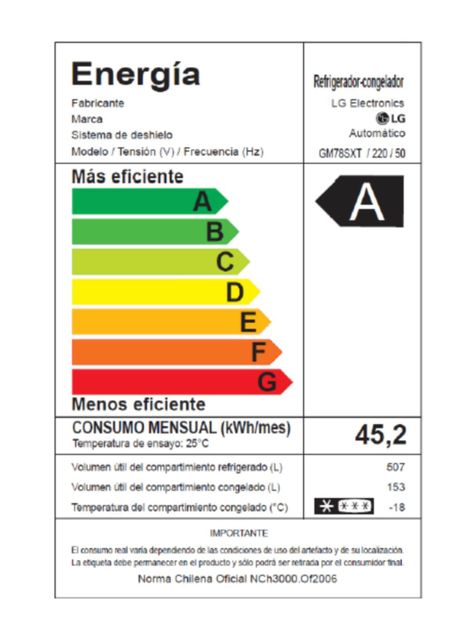 Refrigerador No Frost French Door 660 Litros GM78SXT Smart Inverter-8