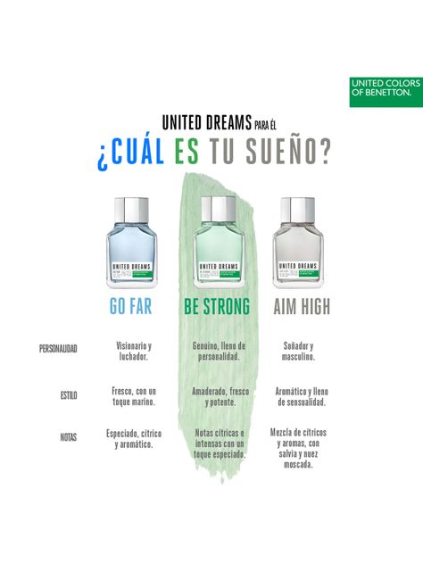 Perfume Benetton United Dreams Be Strong Hombre EDT 60 ml-5
