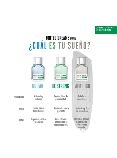 Perfume Benetton United Dreams Aim High Hombre EDT 60 ml-5