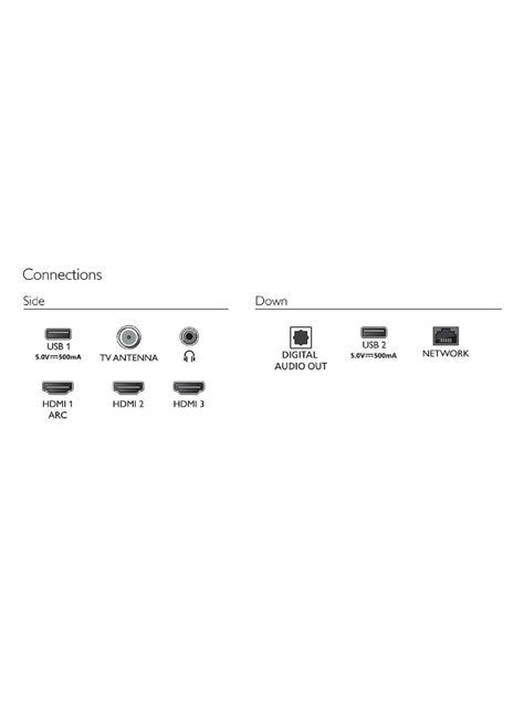 LED Smart TV 43" FHD 43PFD6918 Google TV-6