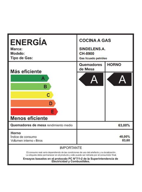 Cocina Sindelen a Gas Nova Vita 5 Quemadores CH-8900IN-5